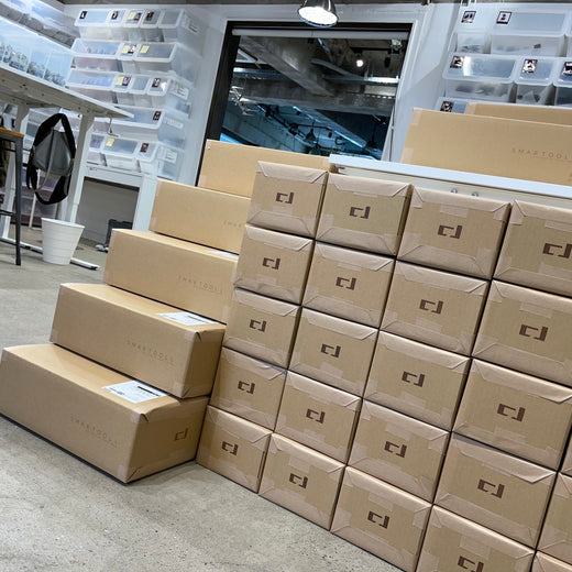 Order Processing Times