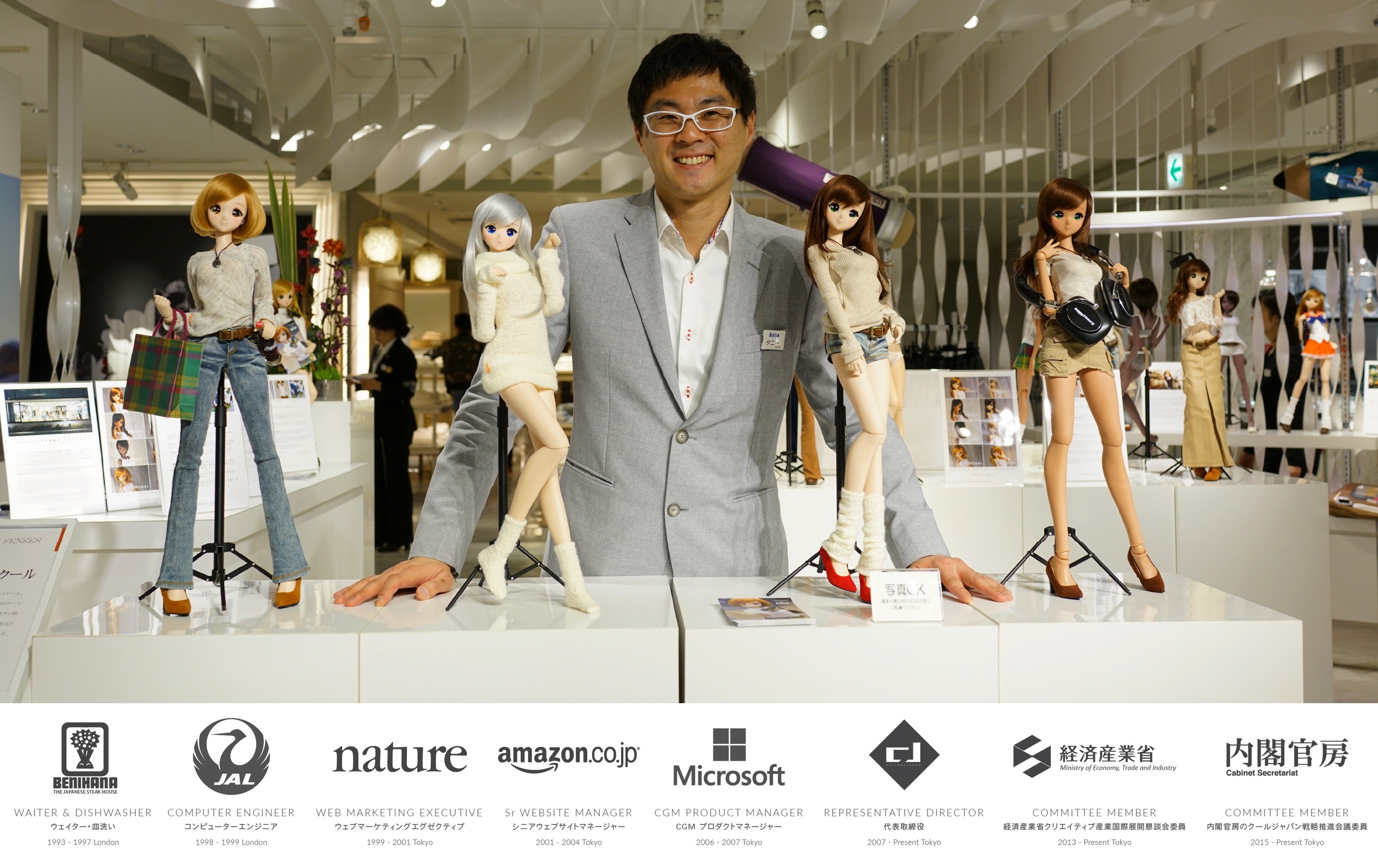 スマートドールとは – Smart Doll Store